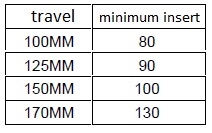 X fusion sales manic 150mm